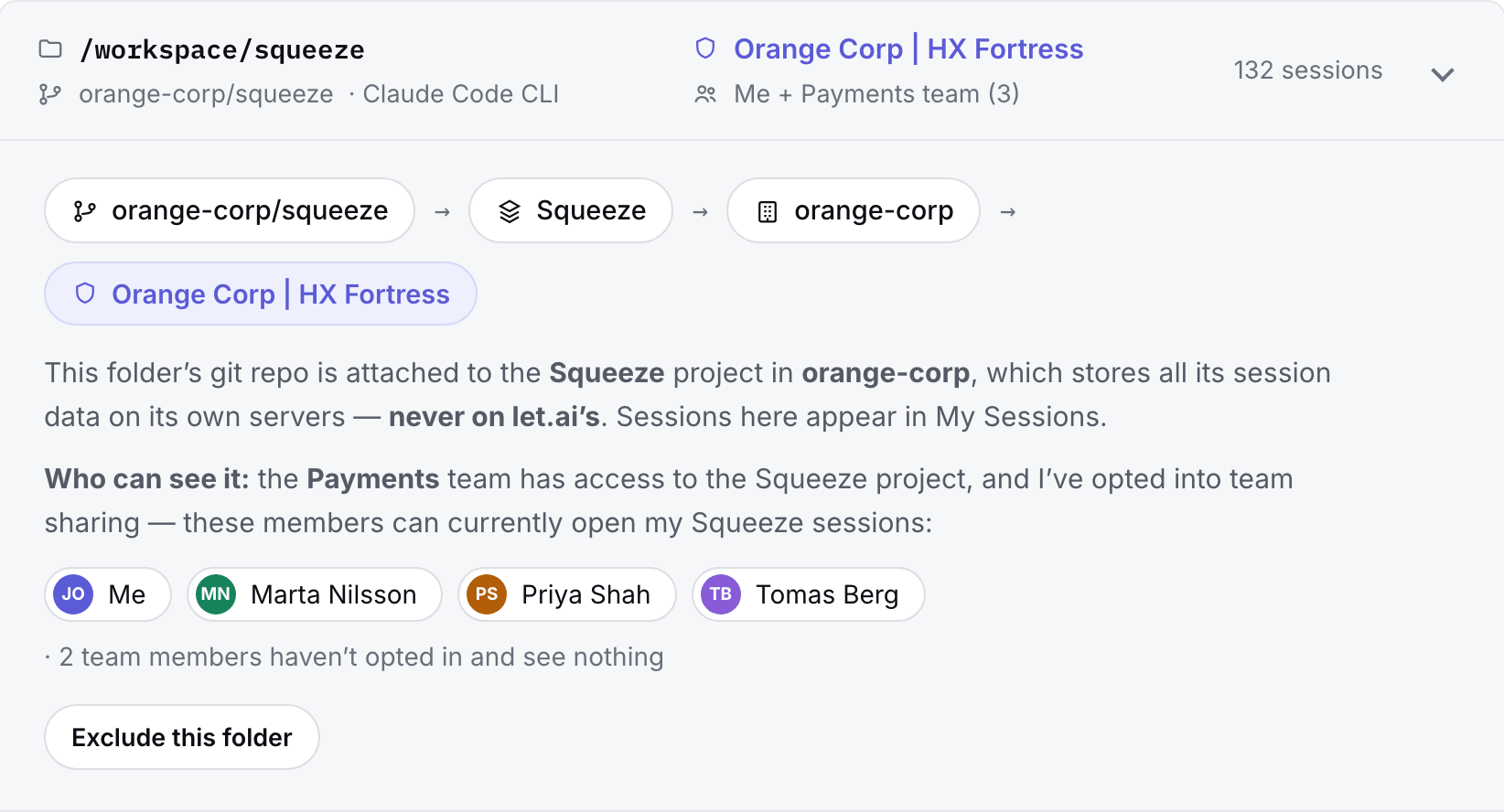 An expanded company folder: routing chain repository → project → company → fortress, and the named teammates who can open these sessions
